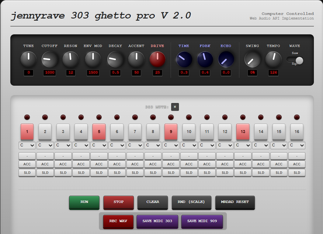 Jennyrave Ghetto 303